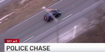 Aerial view of a police car chase.