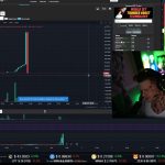 Man streaming cryptocurrency trading session