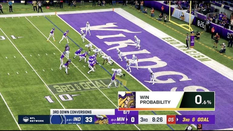 NFL game Vikings versus Colts on field.